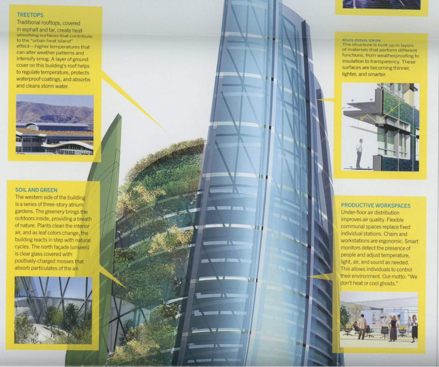 The Tower of Tomorrow, with atrium gardens on its western side