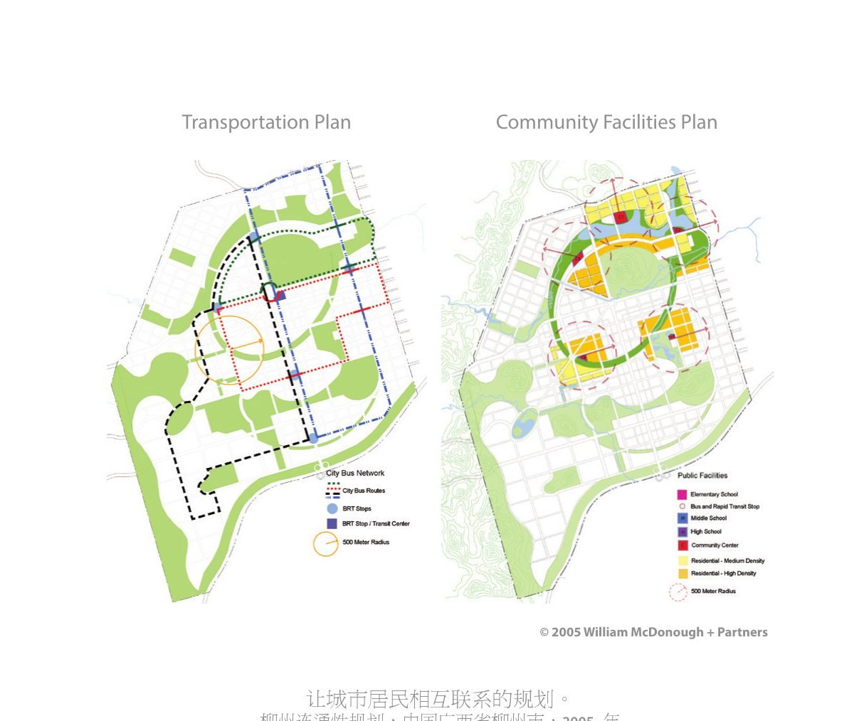 Liuzhou transportation and community facilities plans