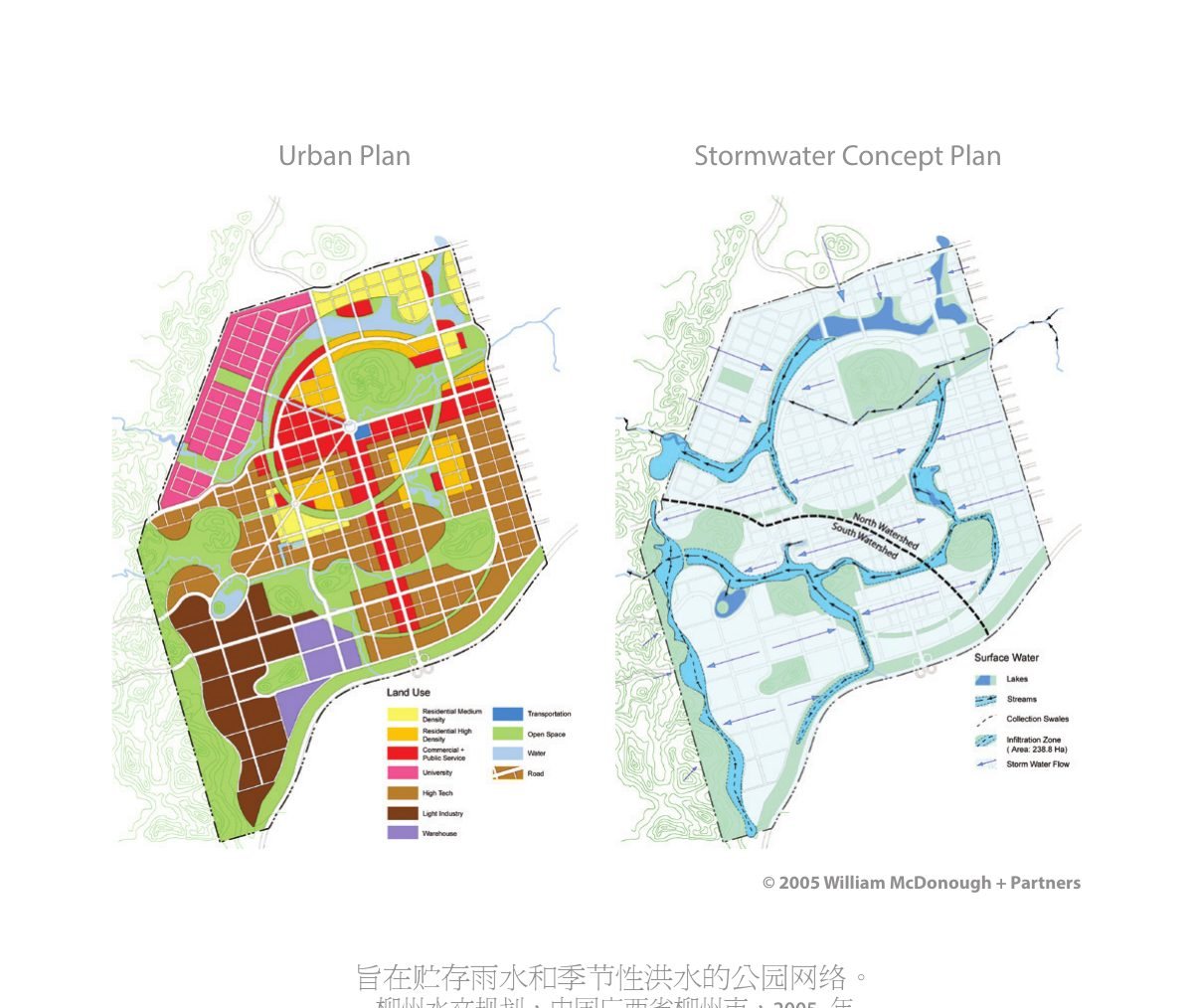 Liuzhou urban and stormwater plans