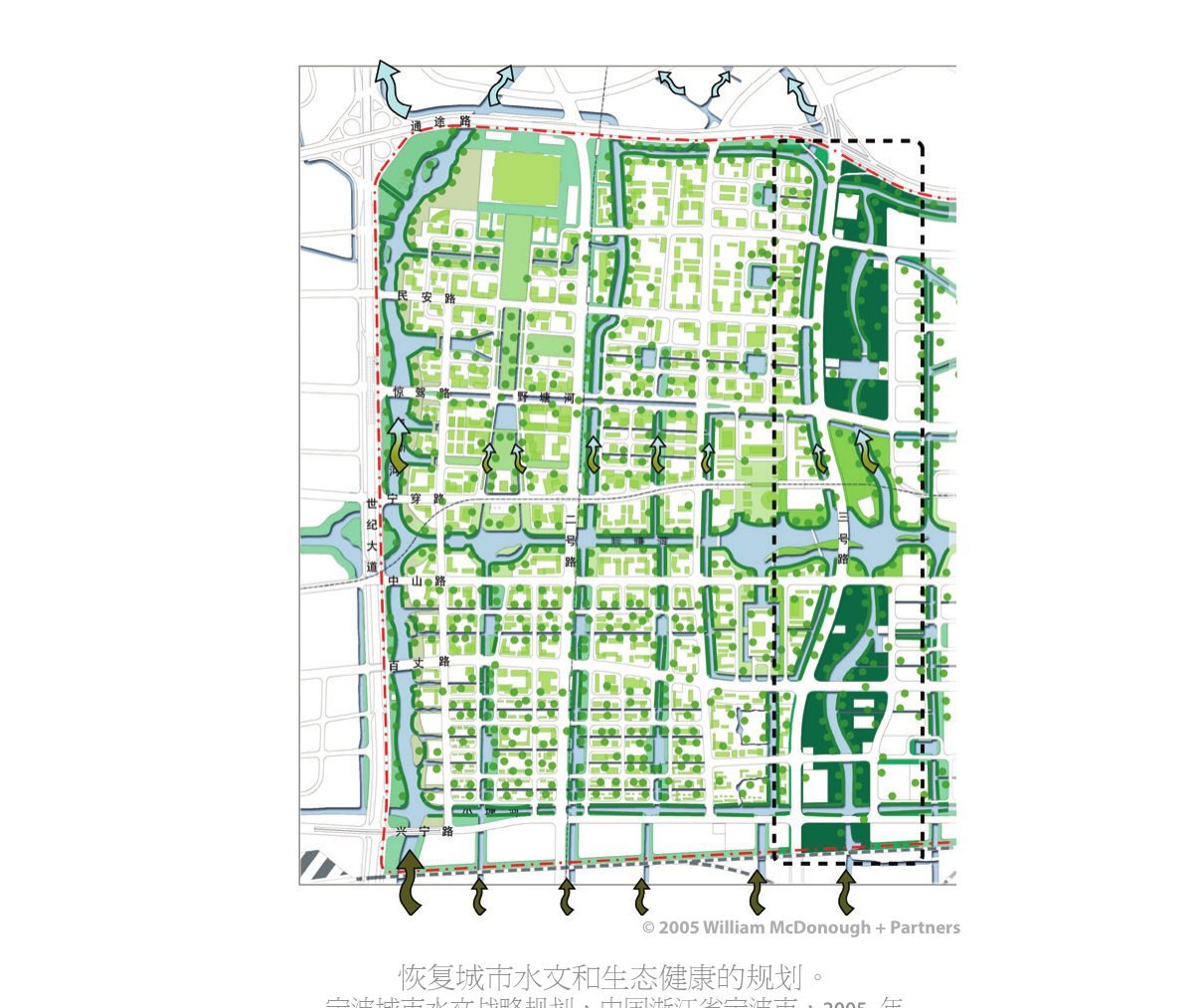 Ningbo urban hydrology plan